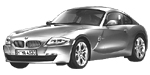 BMW E86 P3147 Fault Code